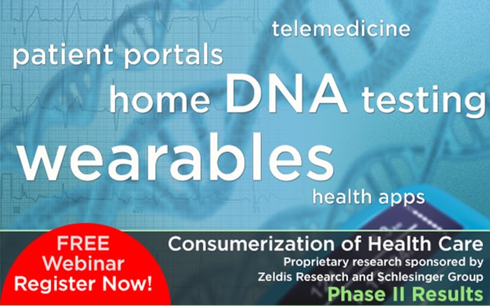 Webinar: Consumerization of Healthcare – Phase II Quantitative Results