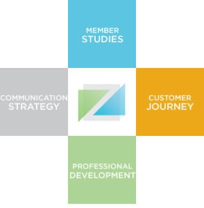 Associations-graphic-294x300