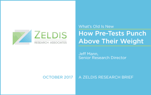 Pretesting Zeldis Research